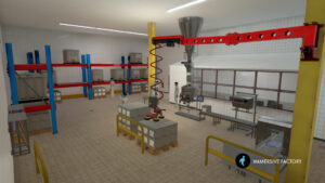 Circulation and Co-activity – Radiological Risks