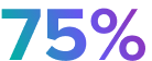 75%