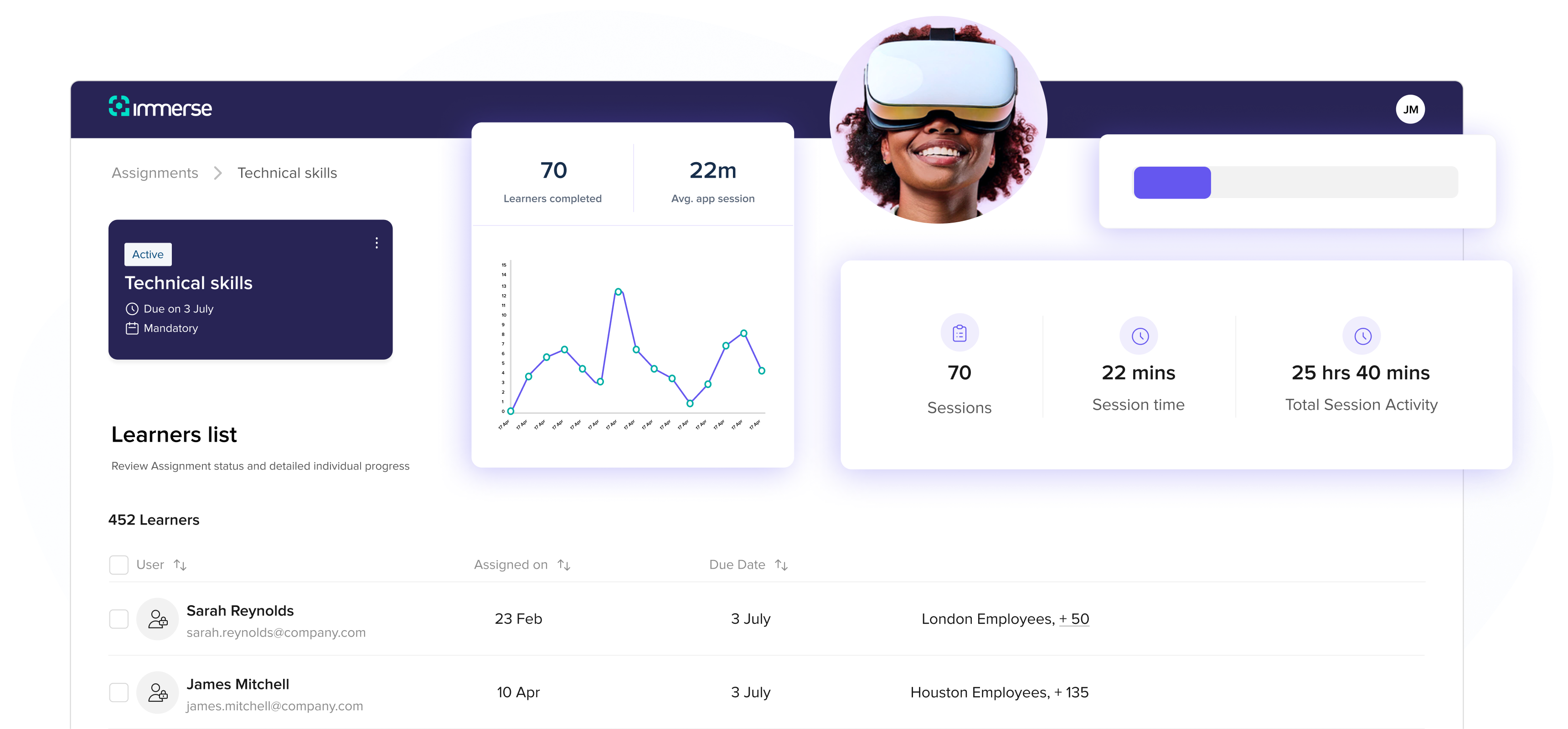 A collage of VR training software, data analytics and a person wearing a VR headset